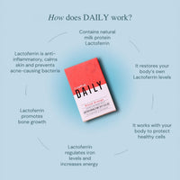 Lactoferrin 100mg natural daily supplement ingredient in Leapfrog DAILY sourced from France B Corp dairy