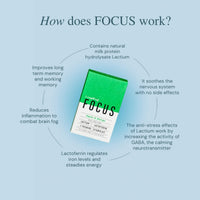 Leapfrog FOCUS supplement label Lactium 50mg Lactoferrin 50mg L-Theanine 50mg Vitamin B12 apple mango 30 tablets